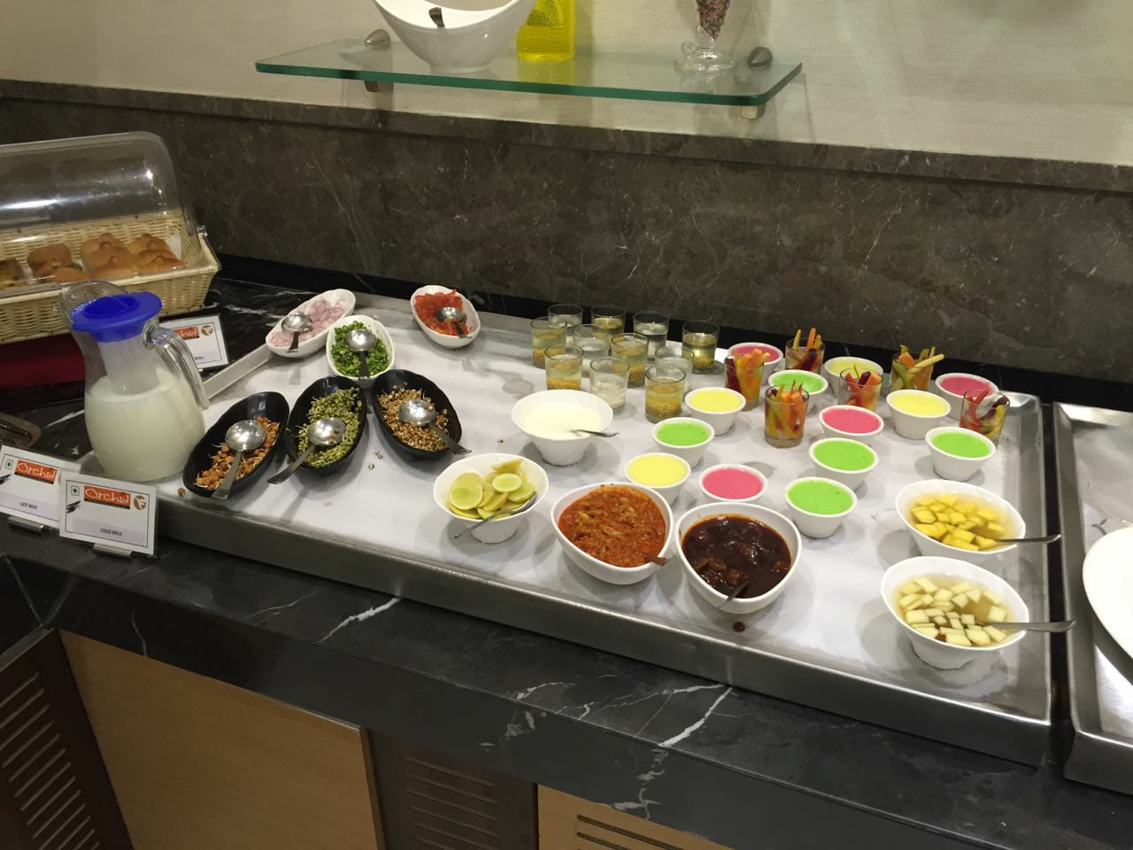 Display Counter